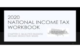 2020 NATIONAL INCOME TAX WORKBOOK...Chapter 3 Intro & objectives p. 736 5. Real Estate – qualify for QBI? 1. Calculating – The basics 2. Aggregating – Why? When? How? 3. QBI