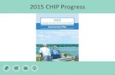 2015 CHIP Progress - miOttawa...–Healthy Behaviors • These became the 2015 CHIP Priority Areas. 2015 CHIP Overview • The Grand Haven Area Community Foundation & the Community