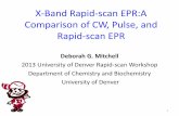 X-Band Rapid-scan EPR:A Comparison of CW, Pulse, and Rapid-scan EPRepr-center.du.edu/media/documents/pdf/applications-1.pdf · 2013. 11. 12. · CW vs. Rapid-scan EPR •Detection: