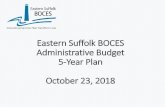 Eastern Suffolk BOCES Administrative Budget 5-Year Plan ......Rental budget includes Tatonka (BAC) - savings of $45,920 Additional use of ERS reserve - estimated savings of $128,000.