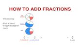 How to Add fractions · This picture shows an addition example with two addends and a sum.The first addend 1/ 5 is combined with the second addend 3/ 5 to give the sum 4/ 5. Notice