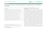 REVIEW Metagenomics for pathogen detection in public ...Bacterial DAS strategies typically utilize primers that are specific to conserved genes, such as 16S rRNA, chaperonin-60 (cpn-60;