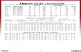 Last update Post 2018-19 season BASEBALL RECORD BOOK Books/Baseball_19_1.pdf1 Last update Post 2018-19 season BASEBALL RECORD BOOK OVERALL CONFERENCE SEASON HEAD COACH W L T PCT. W