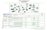 European Catalog: Explosionproof Equipment Solenoid ... · T135°C IP65 Da 302 3/2 NC Solenoid valves, direct operated, aluminium body, pad mount, ISO 15218 (CNOMO, size 30) II 1G