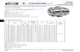 Lovejoy / Sier-Bath Heavy Duty Flanged Sleeve Gear Couplings JW … FHD.pdf · 2012. 3. 27. · n Inch bore and keyway tolerances conform to ANSI / AGMA 9002-B04, for bores above