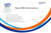 New HBV Biomarkers · • Correlated with HBV DNA levels as part of viral replication • More closely reflect intrahepatic cccDNA translation activity • Commercial test with wide