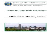 Office of the Attorney General: Accounts Receivable Collections...accounts receivable, including receivables referred prior to April 1, 2008. According to Bureau records, collection