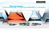 Materials Chemical Compatibility Guide - Trelleborg · 2020. 4. 22. · 4 Latest information available at Edition August 2012 Chemical Compatibility Guide Table 2 The most important