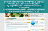 Sustainable Development Goals (SDGs) · 2020. 5. 4. · Input Sustainable Development Knowledge Platform Process Open Working Group Sustainable Development Goals Major Groups & Other