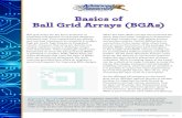 Basics of Ball Grid Arrays (BGAs) · 2015. 5. 29. · Ball Grid Arrays (BGAs) Ball grid arrays are the boon and bane of engineers and printed circuit board designers the world over.