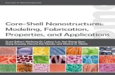 Core-Shell Nanostructures: Modeling, Fabrication, Properties ......Core-Shell Nanostructures: NanomaModeling, Fabrication, Properties, and Applications Guest Editors: Weihong Qi, Linbao