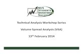 Technical Analysis Workshop Series Volume Spread ...docshare01.docshare.tips/files/23652/236526511.pdfVolume Spread Analysis (VSA) 13th February 2014 Profile Year 2 Business Administration