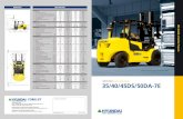 Dimension Specification - Hyundai Forklifts...Drive: electric (battery or mains),diesel,petrol,fuel gas,manual Type of operation:hand,pedestrian,standing,seated,order-picker Load capacity