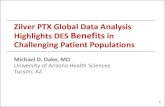 NMSuite - Zilver PTX Global Data Analysis Highlights DES Benefits in Challenging ... · Michael D. Dake, MD University of Arizona Health Sciences Tucson, AZ Zilver PTX Global Data