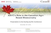 AAFC’s Role in the Canadian Agribiocleantech.ca/presentations/stcroix.pdf · Bioproducts-Related Policy Fora AAFC conducts analysis and considers policy approaches that support