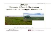 SCS-2020-10 2020 Texas Cool-Season Annual Forage Resultsvarietytesting.tamu.edu/files/wheat/foragetrials/2020...Justin Klinksiek, and Travis Bell Texas A&M AgriLife Research Amir Ibrahim,