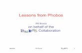 Lessons from Phobos · 2011. 10. 20. · e+e-, pp, πA, KA, pA and AA collisions 10-200 GeV energy range or e + e-(at half energy) 2-350 N part range PHOBOS 2-900 GeV energy range