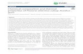 Chemicalιcompositionιandθthermalι propertiesιofθPistacia … · 2019. 2. 22. · Pistacia atlantica subsp. Kurdica(AK)ibuted throughout the Zagros Mountains and is indigenous