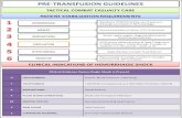PRE-TRANSFUSION GUIDELINESPRE-TRANSFUSION GUIDELINES PATIENT STABILIZATION REQUIREMENTS AIRWAY Secured and patent (Follow TCCC Guidelines) HEMORRHAGE Bleeding is CONTROLLED by use