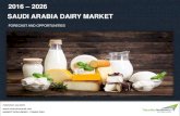 Saudi Arabia Dairy Market Size & Forecast 2026