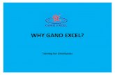 WHY GANO EXCEL? GANO...Excel story around the globe! A proprietary blend wholly owned by the founder and co founders of Gano Excel that makes the difference. Many tried to copy, but