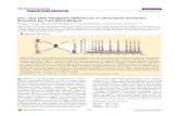 Sex- and SERT-Mediated Diﬀerences in Stimulated Serotonin Revealed by Fast Microdialysis · 2017. 10. 11. · Sex- and SERT-Mediated Diﬀerences in Stimulated Serotonin Revealed