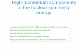 High-momentum components in the nuclear symmetry energynucleartalent.github.io/Course2ManyBodyMethods/doc/pub/... · 2015. 7. 29. · At the same density, neutron matter is less correlated