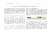 RFID based solution for the sensing of home electrical devices …ap-s.ei.tuat.ac.jp/isapx/2016/pdf/4B3-3.pdf · 2016. 9. 30. · RFID based solution for the sensing of home electrical