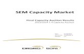 SEM Capacity Market · SEM Capacity Market Final Capacity Auction Results 2023/2024 T-4 Capacity Auction Date: 05/06/2020 Document: F CAR2324T-4 Version: 1.0