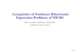 Asymptotics of Nonlinear Biharmonic Eigenvalue Problems of …ward/papers/caims_bihar.pdf · 2010. 7. 26. · Nonlinear Biharmonic Eigenvalue Problems of MEMS Overview of Nonlinear