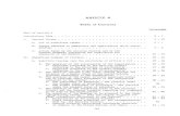 Art.4, Repertory, vol. I (1945-1954) - United Nationslegal.un.org/repertory/art4/english/rep_orig_vol1_art4.pdfARTICLE 4 Table of Contents Paragraphs Text of Article U Introductory