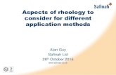 Aspects of rheology to consider for different application methods · 2019. 2. 1. · Rheology: High shear application viscosity at desired temperature (