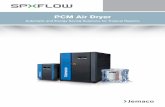 PCM Air Dryer - SPX FLOW...PCM4.6J 4.6 1.16 PT 2" 98 762 x 443 x 962 PCM7.5J 7.5 1.90 147 912 x 494 x 1,112 PCM14.0J 14.0 3.70 380~415/ 3/50 190 1,032 x 494 x 1,203 PCM16.5J 16.5 3.90