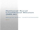 National Rural Livelihood Mission (NRLM) Rural... · 2018. 7. 16. · District Manual – National Rural Livelihood Mission (NRLM) 1 1. National Rural Livelihood Mission (NRLM) 1.1