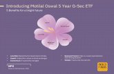 Introducing Motilal Oswal 5 Year G-Sec ETF · 2020. 12. 2. · ‘5 - a’ . Nifty 5 yr Benchmark G-sec index has noted higher pre and post tax returns. Source- Historical Fixed Deposit