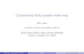 Customizing Stata graphs made easy · 2018. 10. 25. · BenJann (UniversityofBern) grstyle Zurich,25.10.2018 1. Outline 1 Introduction 2 OverviewofnewStatacommands 3 Basicprocedure