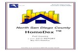 HomeDex April 2013 SFD FULL COUNTY Condensed 5-12-13...County SFD units increased 20.83 percent from April 2013 to May 2013. San Diego Metro sold SFD units jumped 16.15 percent in