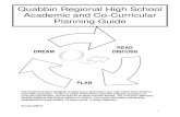 Quabbin Regional High School Academic and Co-Curricular ...PLAN DREAM The Academic Guide is designed to assist you in planning for your high school years and your future after graduation.