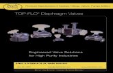 TOP-FLO Diaphragm Valves - Steel & O’Brien Manufacturing · 2020. 12. 17. · BIOFLO ® II diaphragm valves are compact, forged, and lightweight valves designed to meet the stringent