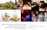 ASSAD 2017 statistics and trends: Australian and illicit substancesdarta.net.au/wordpress-content/uploads/2019/04/ASSAD... · 2019. 4. 12. · Presentation by Paul Dillon Drug and