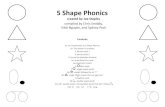 Shape Phonics - WordPress.com · 11/5/2017  · 9. flash cards 10. - double vowel words 11a. - double vowel, monosyllabic words that don’t follow 11b. あ Gあ Lあ うTあ song.