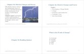 Chapter 26. Electric Charges and Forcesphysics.gsu.edu/dhamala/Phys2212/Slides/Chapter26.pdf · 2008. 10. 20. · The Electric Field We begin our investigation of electric fields