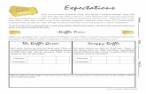 Expectations - Ms. Hogan's Classes · 2018. 2. 26. · How To Win: If a player chooses a man followed by a Muppet they win $40. If they choose two Muppets they will win $5. If they