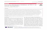 Immune checkpoint inhibitors of PD-L1 as cancer therapeutics · 2019. 9. 5. · have been reported to express PD-L2 [26]. Overwhelming evidence suggests that interaction of PD-L1/PD-1