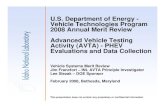 Advanced Vehicle Testing Activity (AVTA) – PHEV ...€¦ · 2 AVTA Participants • The Idaho National Laboratory (INL) supports the ATVA’s overall execution, collects and analyzes