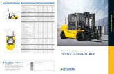 New criteria of forklift trucks - Hyundai Forklifts ACE.pdf · FORKLIFT Excellent Model HMC D4DD engine Up-to-date cooling system High-output air conditioner 02 03 Hyundai introduces
