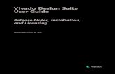 Vivado Design Suite User Guide - Xilinx · Vivado Design Suite 2013 Release Notes 2 UG973 (v2013.1) April 15, 2013 Notice of Disclaimer The information disclosed to you hereunder