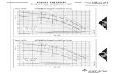 Page 60 Hz VertIcal turbIne FIre PumP Da.e Febrˆar˙ 2011 250 … · 2013. 12. 4. · AURORA 914 SeRieS 60 Hz VertIcal turbIne FIre PumP 250 G.P.m. 145.5 ˇo 194.9 P.S.I. UL/FM Multi-Stage