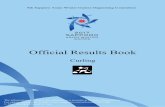 Official Results Book Official... · 2017. 3. 30. · C KAZIMIRCHIK Roman KOR - Korea 4 S KIM Soohyuk R 3 PARK Jongduk R 2 V KIM Taehwan R 1 NAM Yoonho R A YOO Minhyeon R C YANG Seyoung