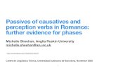 Passives of causatives and perception verbs in Romance ...filcat.uab.cat/clt/wp-content/uploads/2020/10/... · Passives of causatives/perception verbs in English (iii) In to-infs,